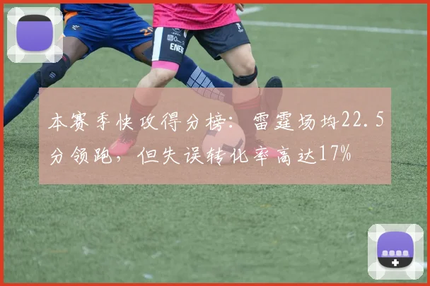 本赛季快攻得分榜:雷霆场均22.5分领跑,但失误转化率高达17%